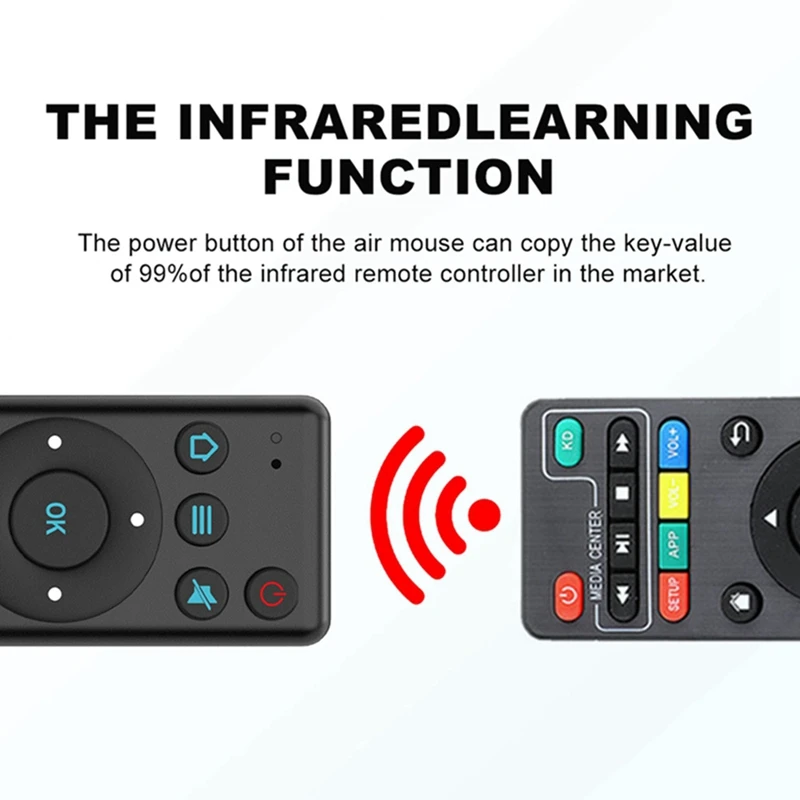 M5 Bluetooth 5.2 Remote Control Air Mouse Wireless Infrared Remote Control For TV Box Projector And PC Smart Home
