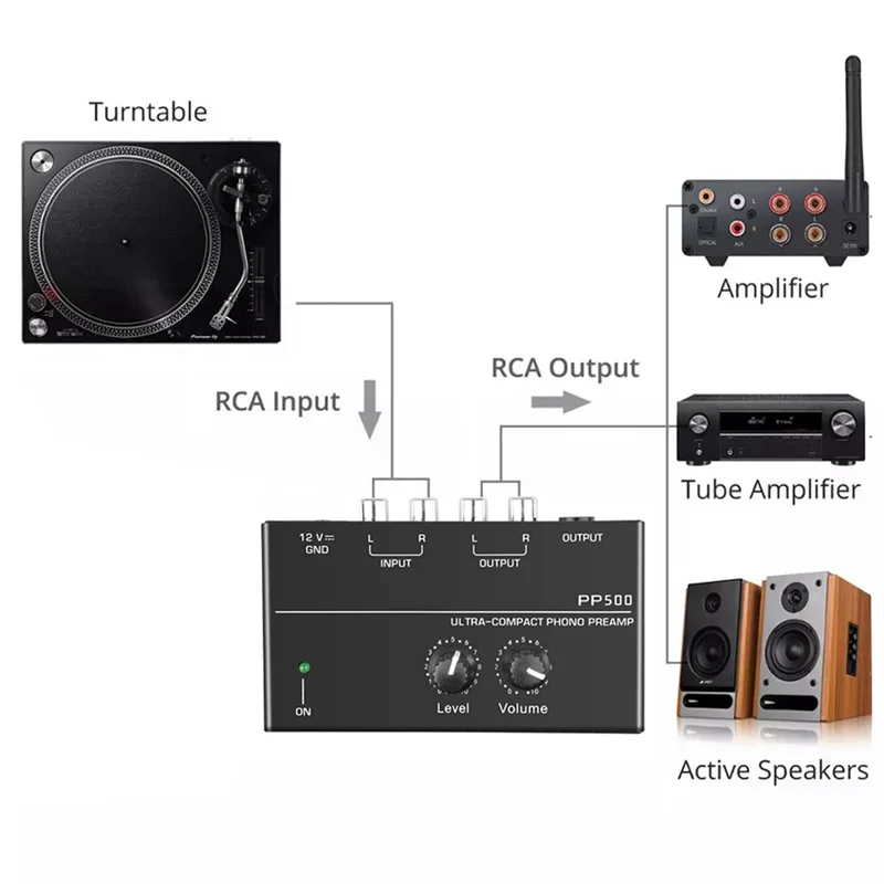 CEA 4X Ultra-Compact Phono Preamp PP500 With Bass Treble Balance Volume Adjustment Pre-Amp Turntable Preamplificador US Plug