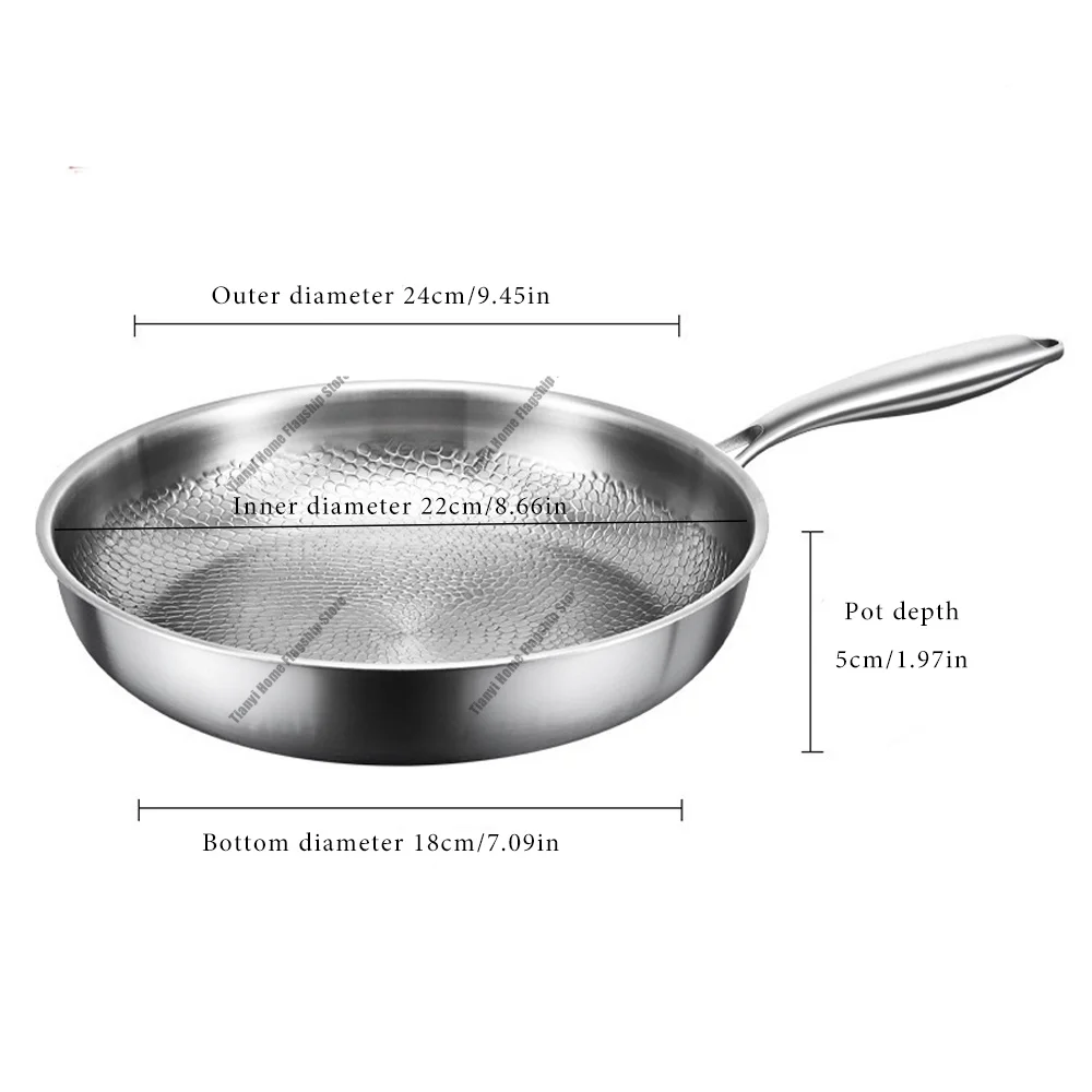 22/24/26/28/30cm Titanium RVS Koekenpan Anti-aanbak Wok Eieren Steak Bakpan Inductie Gasfornuis Keuken Kookgerei
