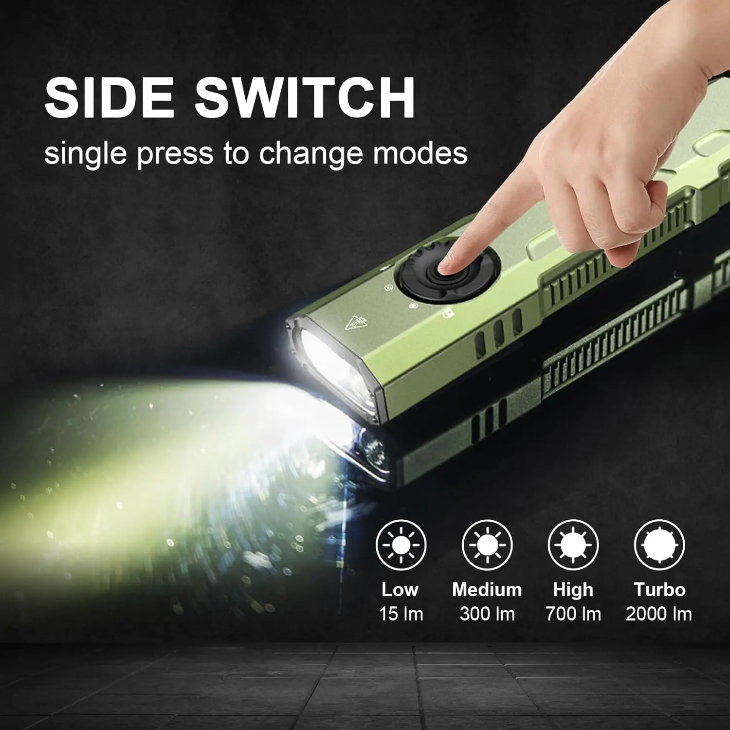 JETBeam E26 UV Kunai SST40 Rechargeable ED Flashlight 4 Constant Brightness Mode Strobe+1300mW UV+Green Beam Combo 2000 Lumens view 2