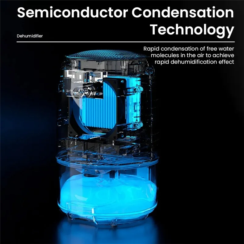 

1 PCS Dehumidifier Moisture Absorbers Air Dryer White 1100ML Water Tank Quiet Air Dehumidifier For Home Bathroom EU Plug-AS97