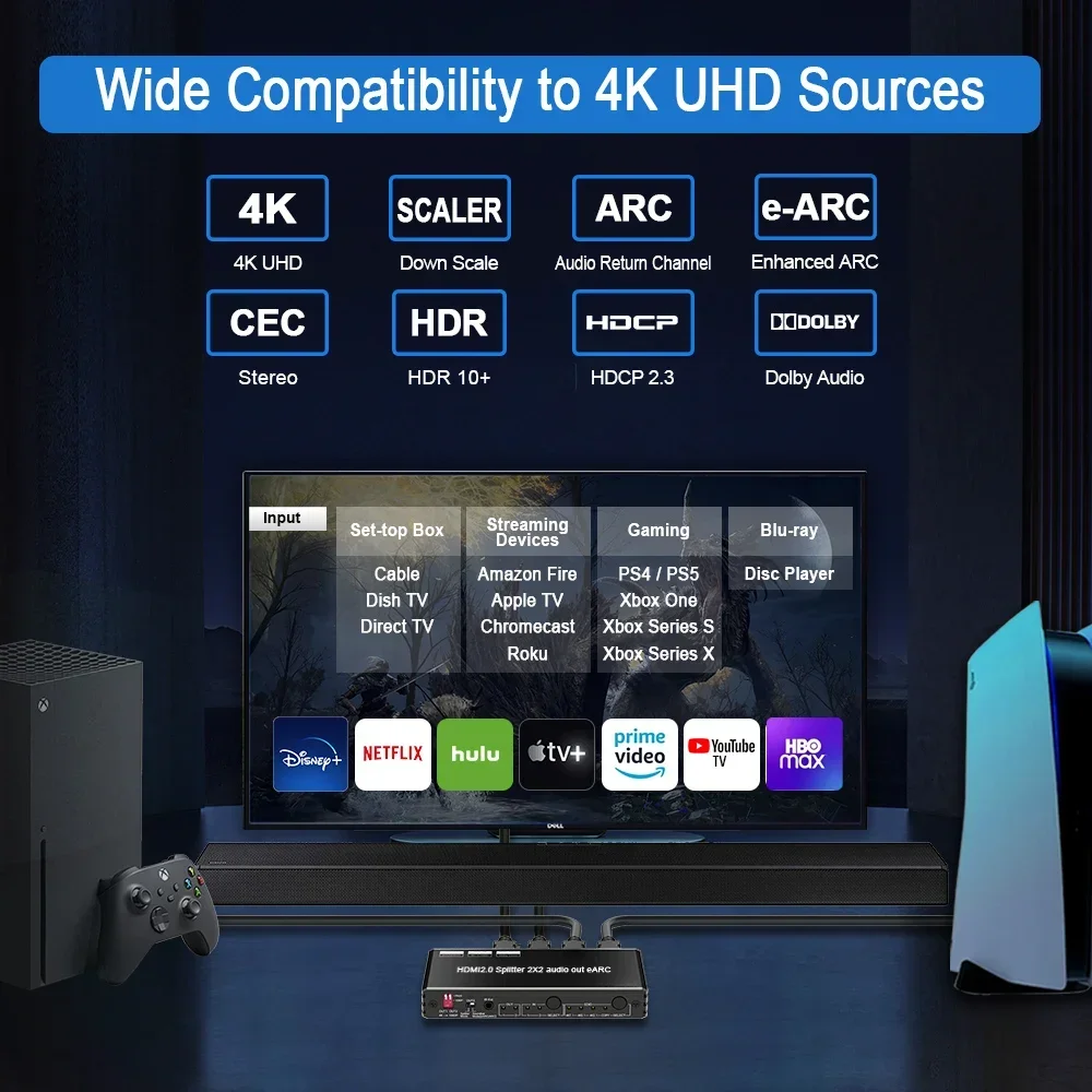 在庫あり HDMIスプリッタースイッチ HDMI 2.0 4K60Hz スプリッター 2X2 オーディオ出力 EARC EDlD ドルビー HDMIスプリッター 1入力2出力 QLED対応