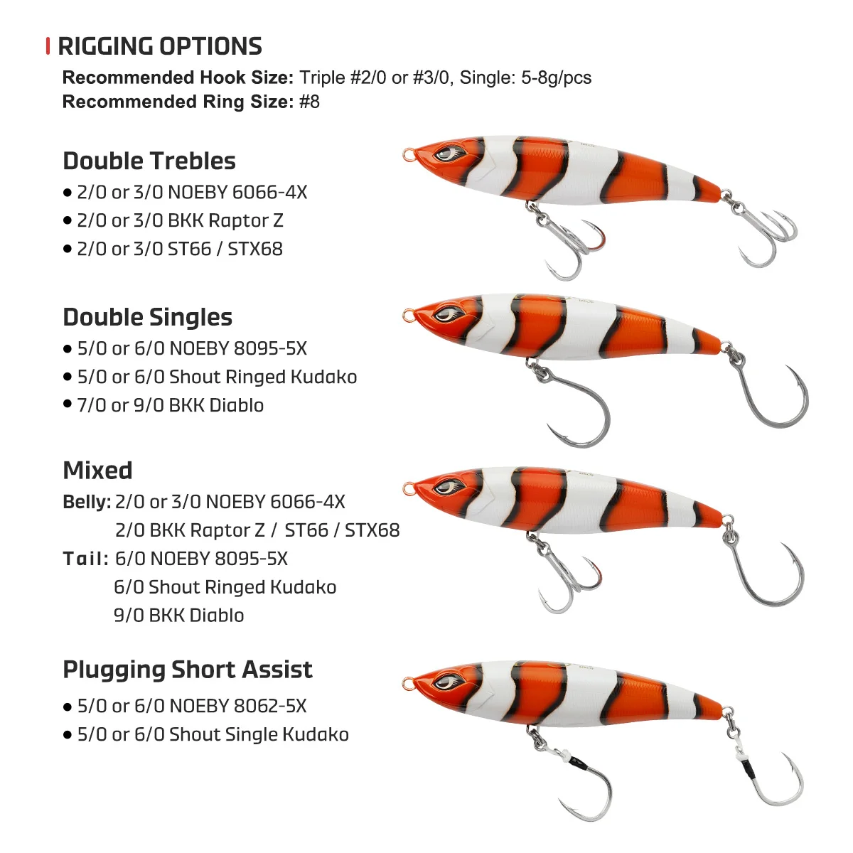 Señuelo wobbler Noeby Diving Stickbait flotante para GT y atún - imagen 3