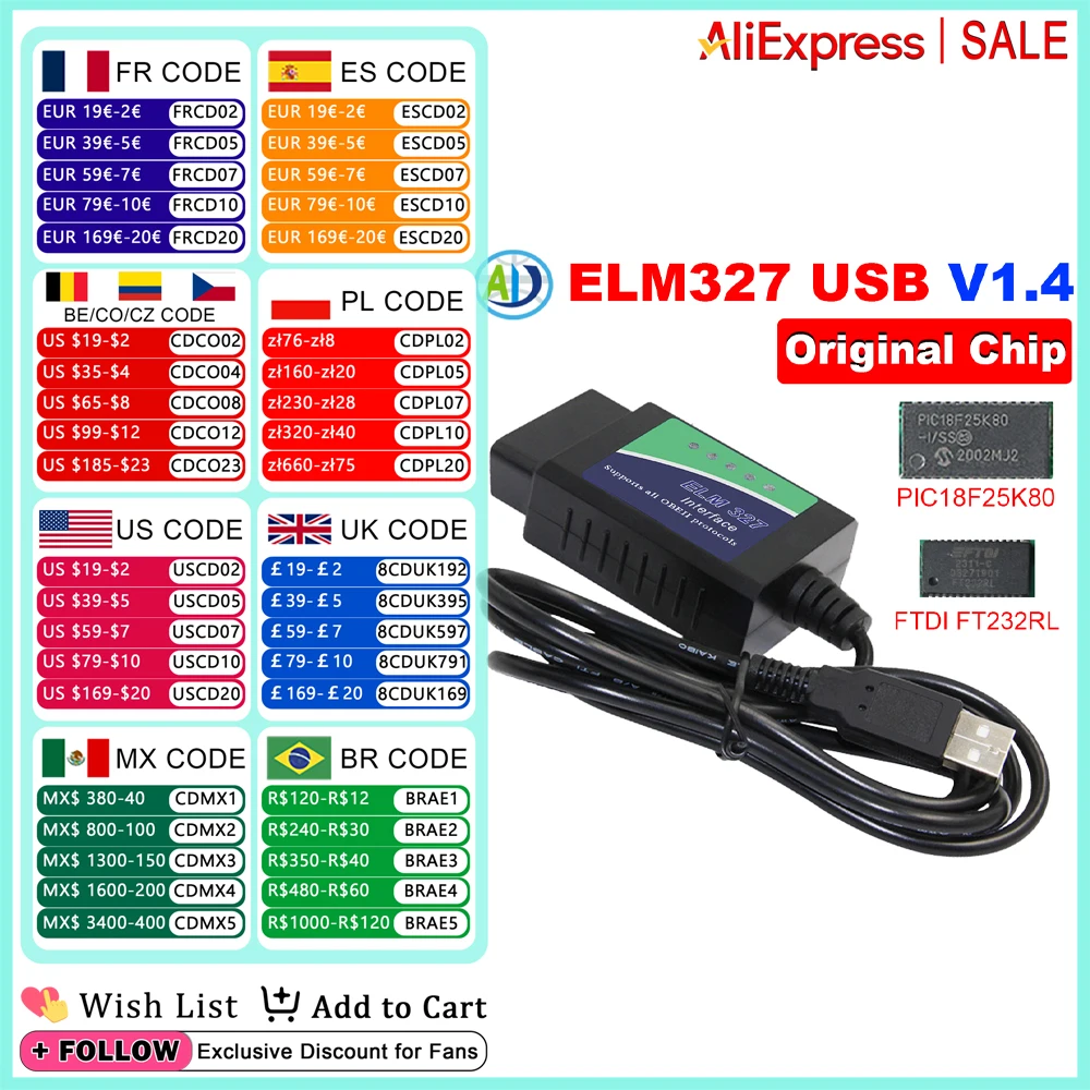 ELM327 USB V1.4 оригинальный PIC18F25K80 FTDI FT232RL OBD2 диагностический инструмент для CAN KWP VPW PWM OBDII интерфейсный сканер для ScanTool