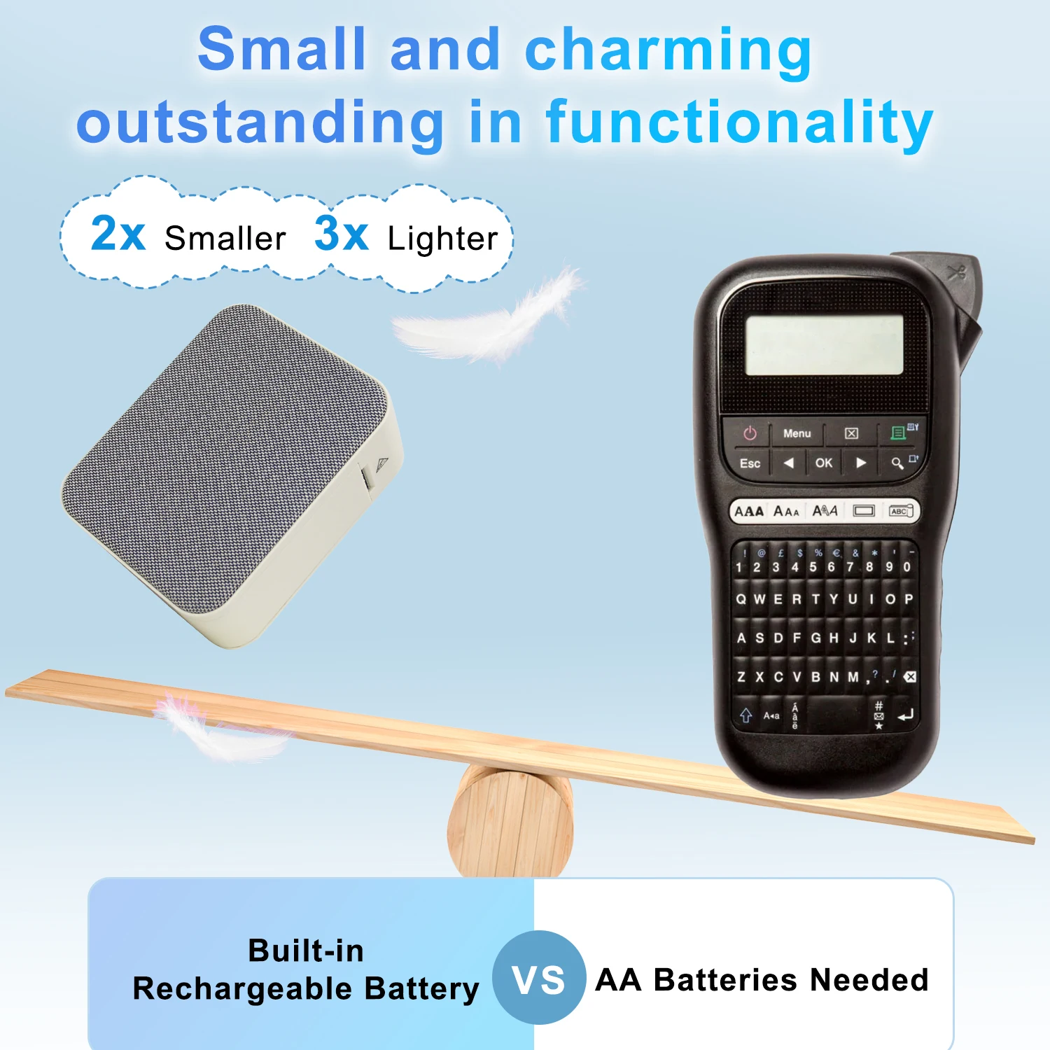 Marklife P15 Printer Label portabel pintar, pencetak stiker Mini portabel dengan perekat untuk rumah dan kantor