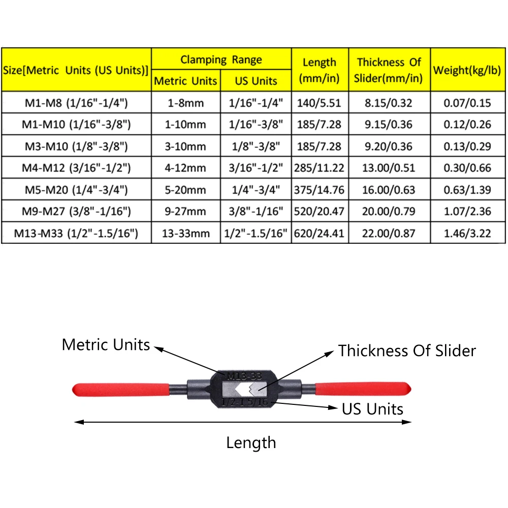 1pcs Adjustable Tap Wrench M1-8 M1-10 M3-10 M4-12 M5-20 M9-27 M13-33 Anti-slip High Speed Steel Wrench Tool Must-Have Power Tool
