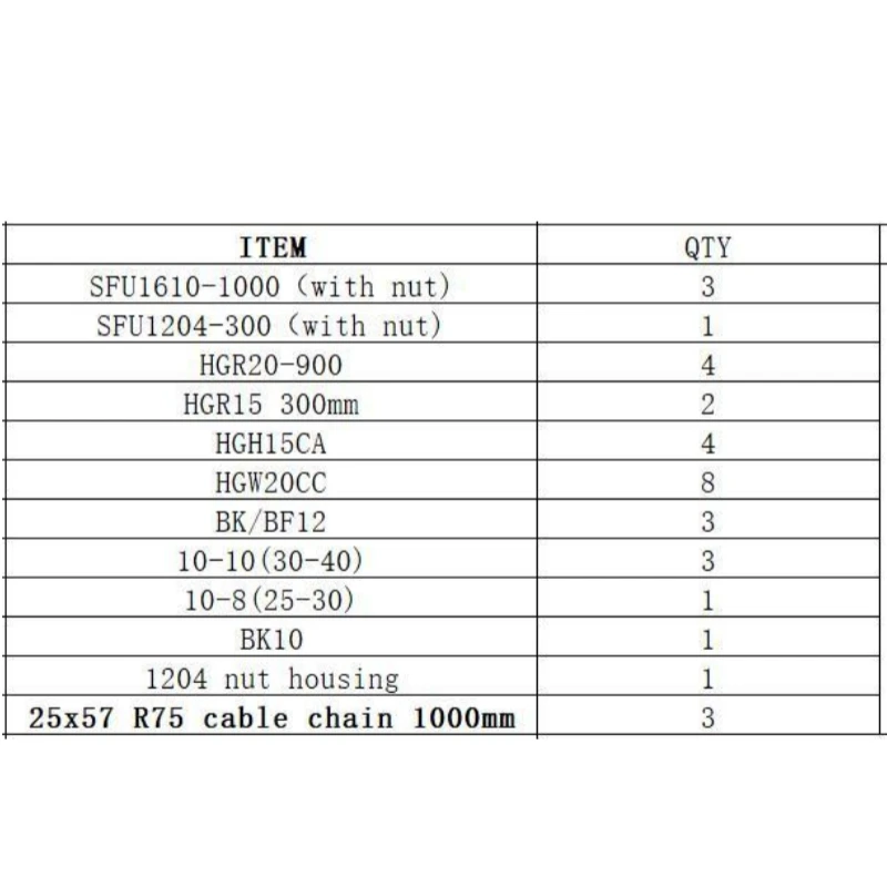 20240805 Linear parts for DIY CNC build (PrintNC mini)  HGR15 HGR20  linear guide and SFU1204 SFU1610 ballscrew series