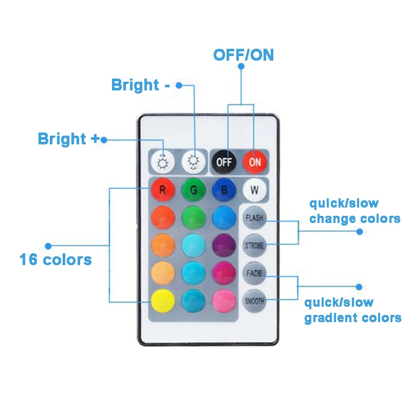 Lámpara de tablero redondo con gradiente de colores, fuente de luz LED de bajo voltaje, Control remoto, 5V, 16 colores