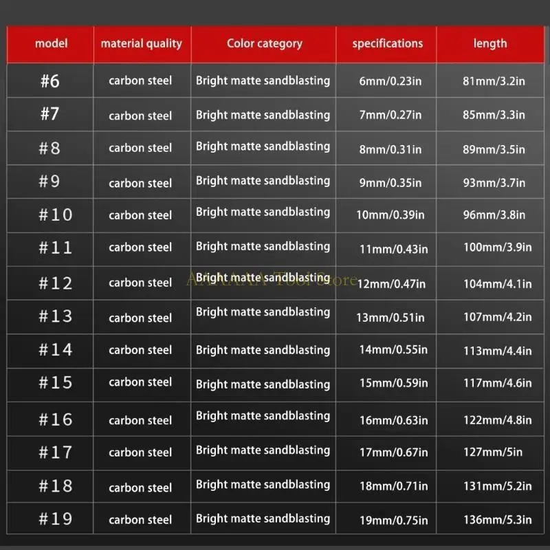 A2BE Công cụ Ratchet tiện lợi đầu tiên Ratcheting Cờ lê 5 ° Chuyển động & 72teeth cho các dự án DIY và sửa chữa cơ học