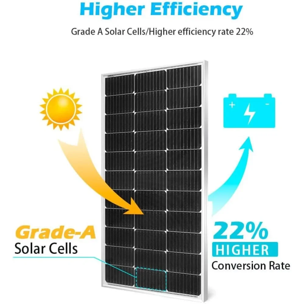 2pcs 100W Solar Panel Monocrystaline Solar Panel Module Grade A Solar Cell,Black