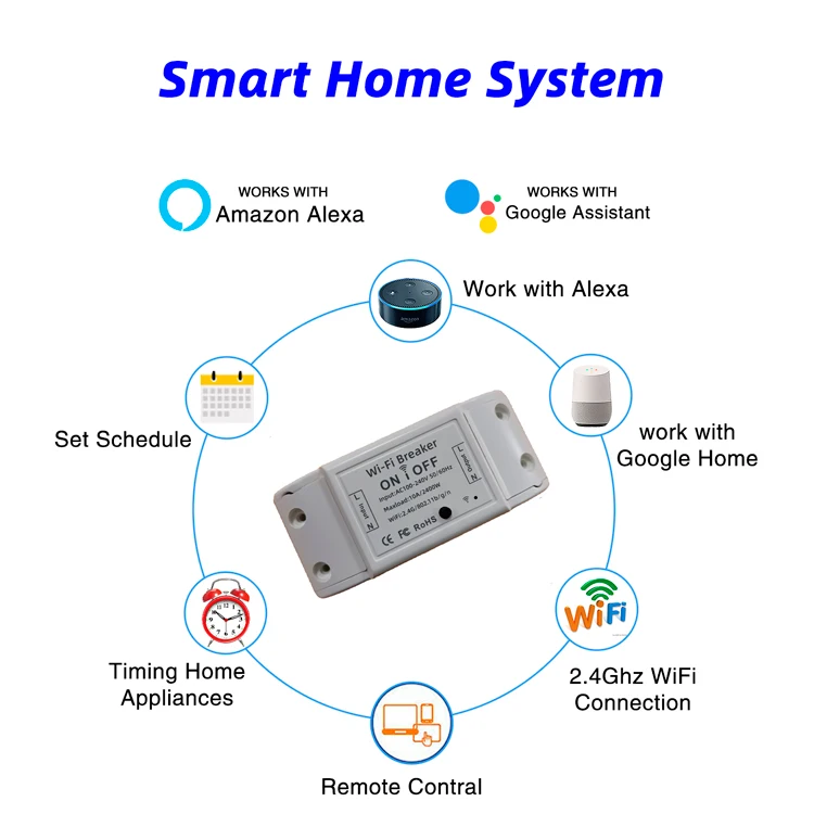 Home Automation System Controllers IOT Innovative Technology Devices Domotica Smart Home System with Alexa Echo Google Home