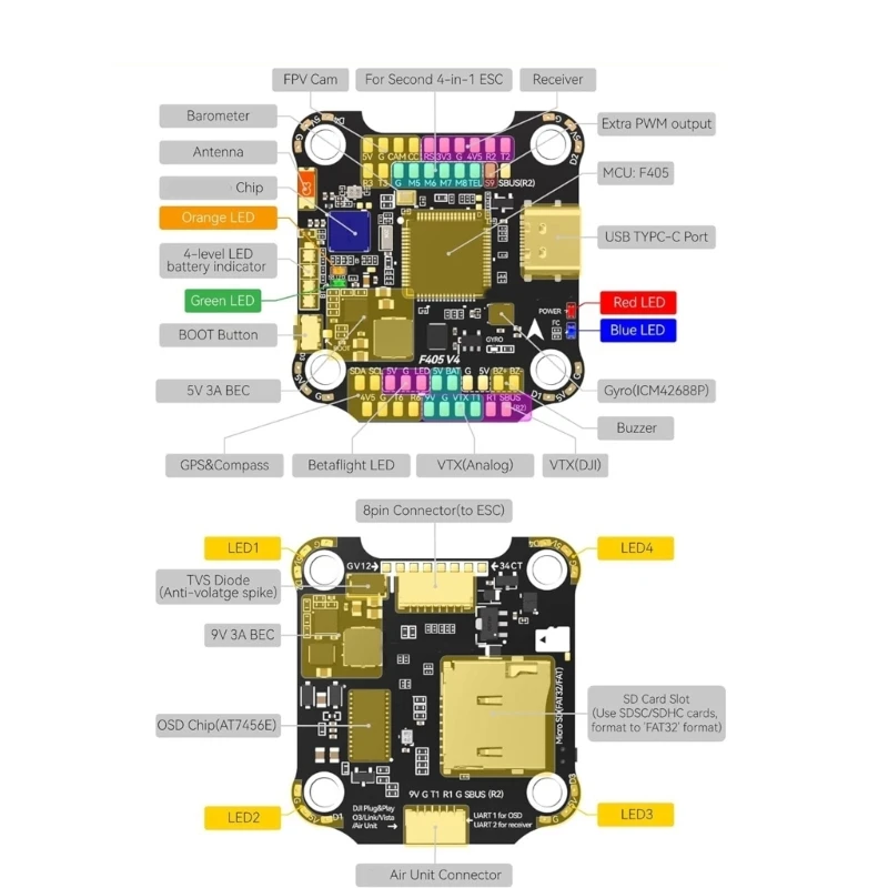 Drones Control F405 V4 60A ESC Board Stack with Wireless Configuration and Blackboxes Data Storage