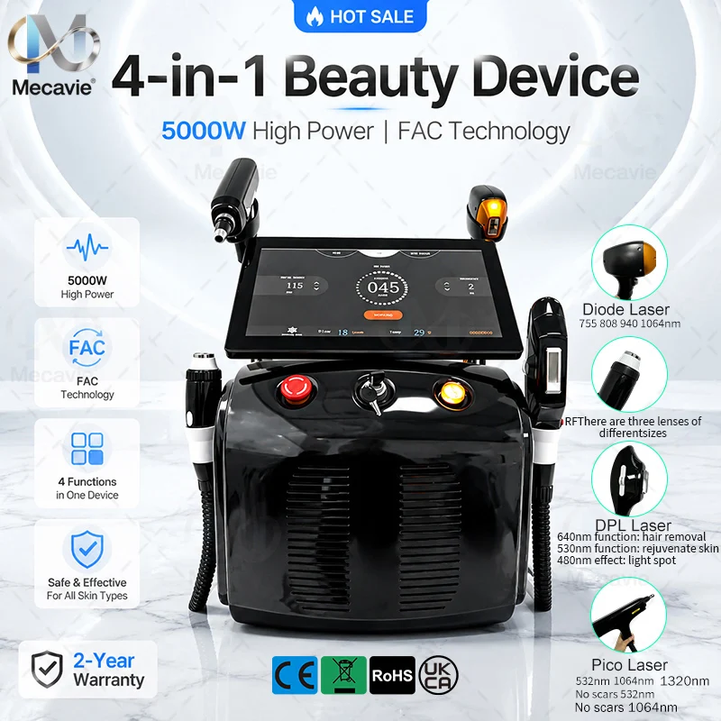 IPL Diode Laser  RF Pico Technology Integrated 4-in-1 Advanced Skin Care Device Comprehensive Solution for Hair  Acne and Wrinkl