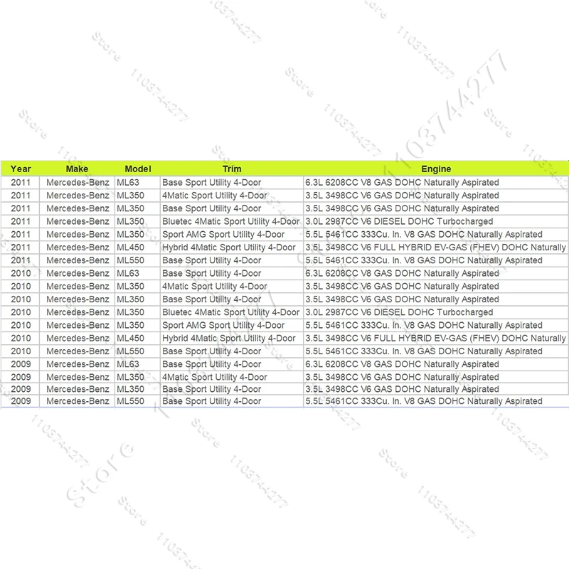 ل 2009-2011 W164 مرسيدس بنز ML فئة الوفير غطاء مصبغة خفيفة للضباب 1648801924 1648802024 #2