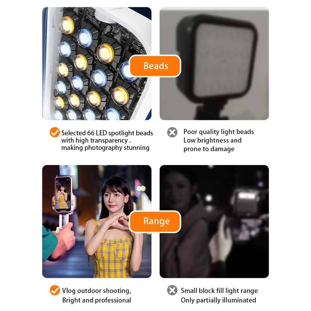 Support de téléphone Portable de poche Portable, Mini lumière de remplissage RGB, chargement USB, Photo en direct, photographie SLR pour téléphone Portable, maquillage vidéo