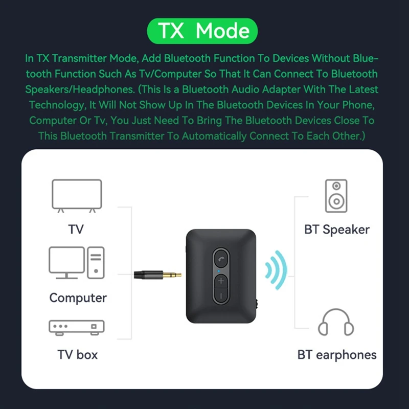 Bluetooth 5.4 Audio Receiver Transmitter USB U-Disk TF Card Play 3.5MM AUX Stereo Music Wireless Adapter With Mic