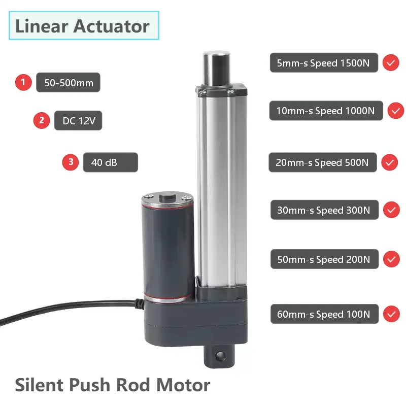

DC 12V Linear Actuator, 1500N (≈337lbs) Heavy Duty, Silent Motor, 50–550mm Stroke, 5–60mm/s, for Industrial Lift & Automation