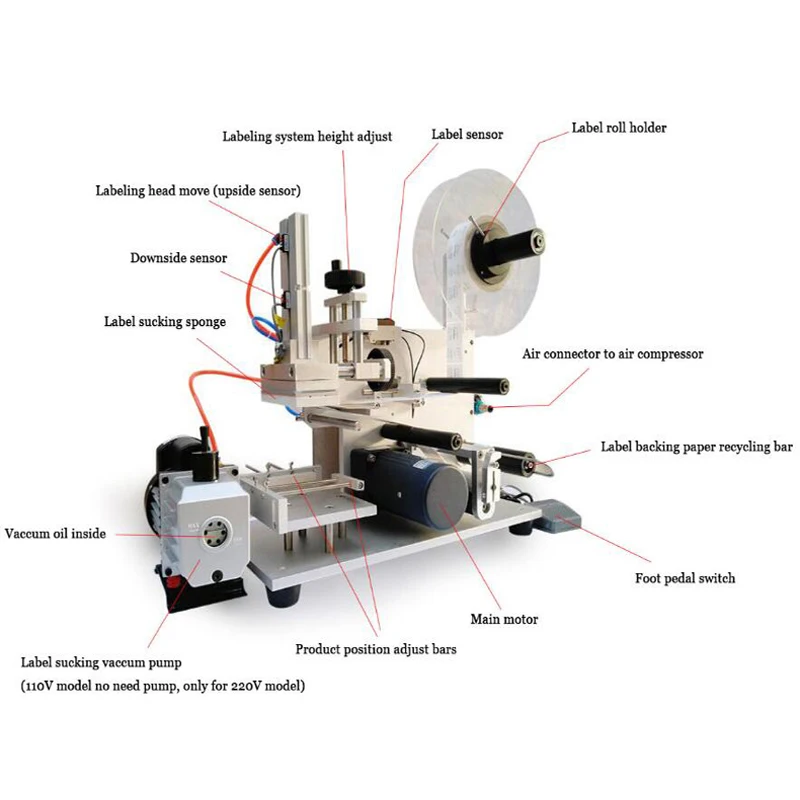 

Automatic Bottle Labeling Machine Label Applicator Square Bottle Detergent Sticker Labeler Packing Equipment