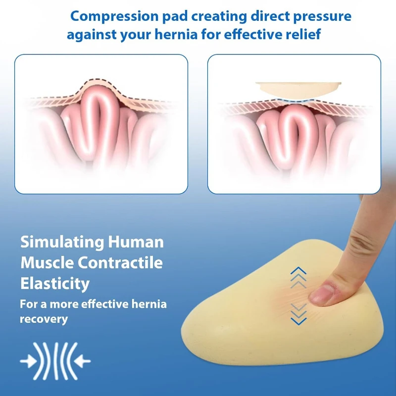 2PCS Breathable Inguinal Compression Hernia Belt, Groin Fixing Strap for Senior Adults for Effective Pain Relief