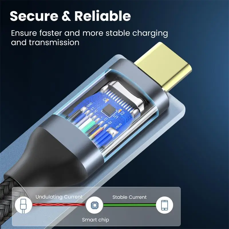 5A 100W USB3.1 Gen2 10GB Data Fast Charging Cable Type-C3.1 PD TypeC To Type-C 10Gbps High Speed Transfer E-Marker Chip 4K HD