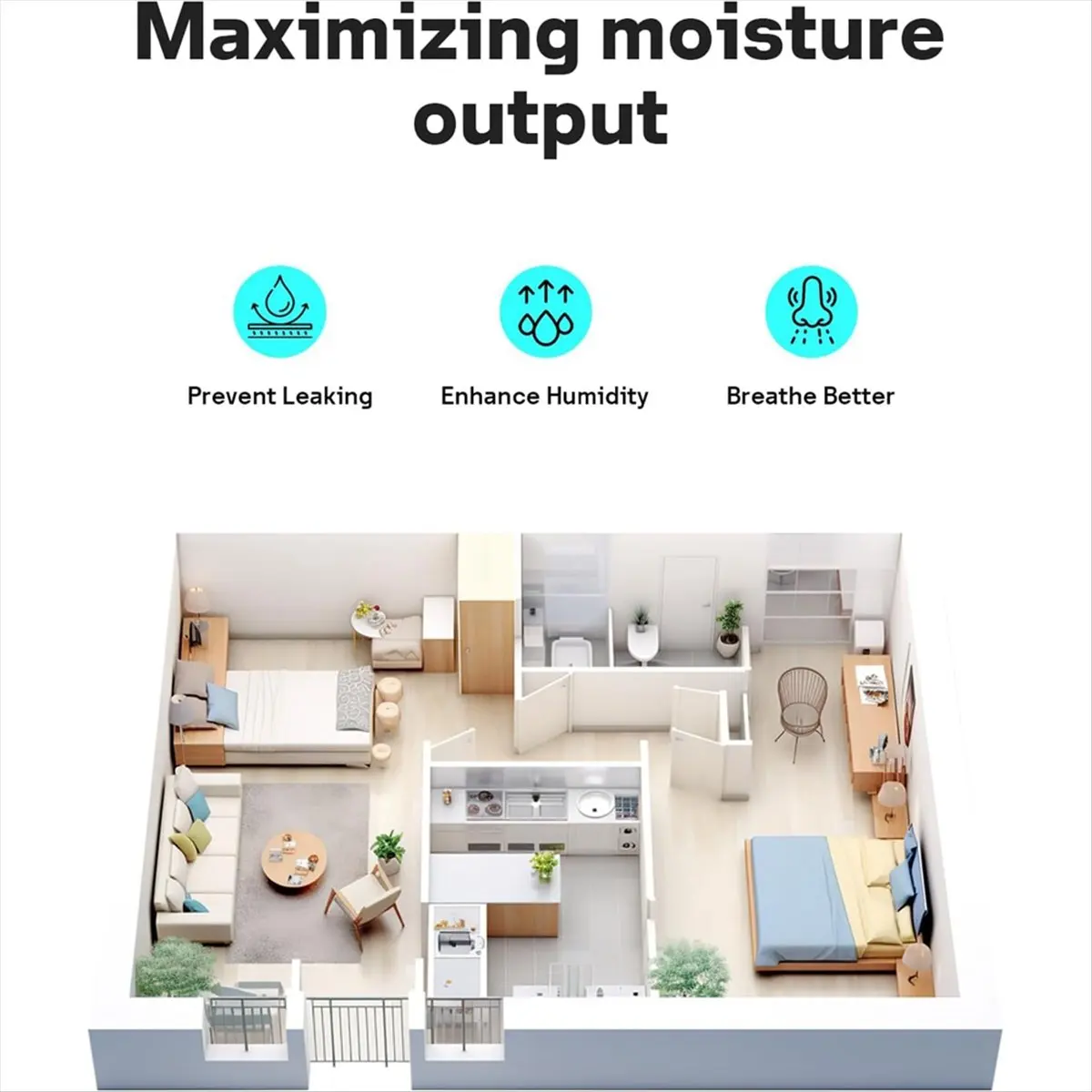 

Обновленные фильтры увлажнителя для интеллектуального испарительного увлажнителя Superior 6000S, запасные части для фильтров премиум-класса 6000S