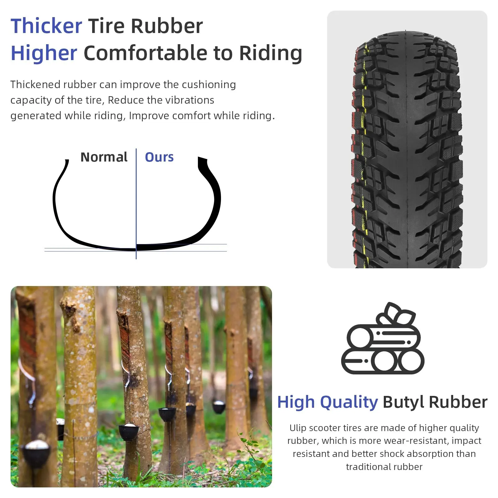 Ulip 2Pcs 10x3Inch Off-Road Tubeless Tire 255x80(80/65-6) Extra Thick Anti-skid Tire For Zero/Kaabo/Kugoo/Dualtron/Joyor Scooter