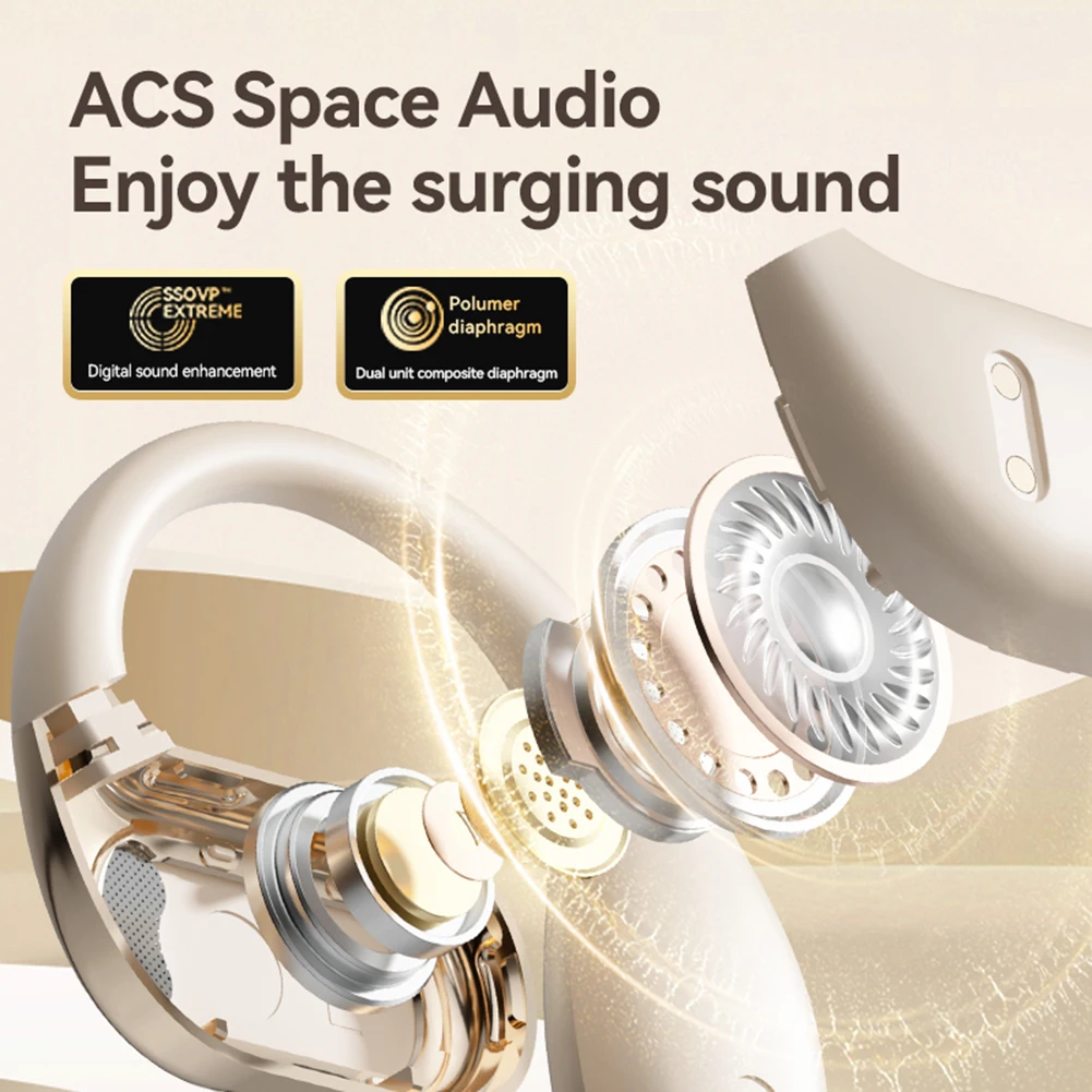 Language Translation Earbuds Bluetooth-Compatible 5.4 Translator Earbuds Translation Earphones for Travel Business Learning