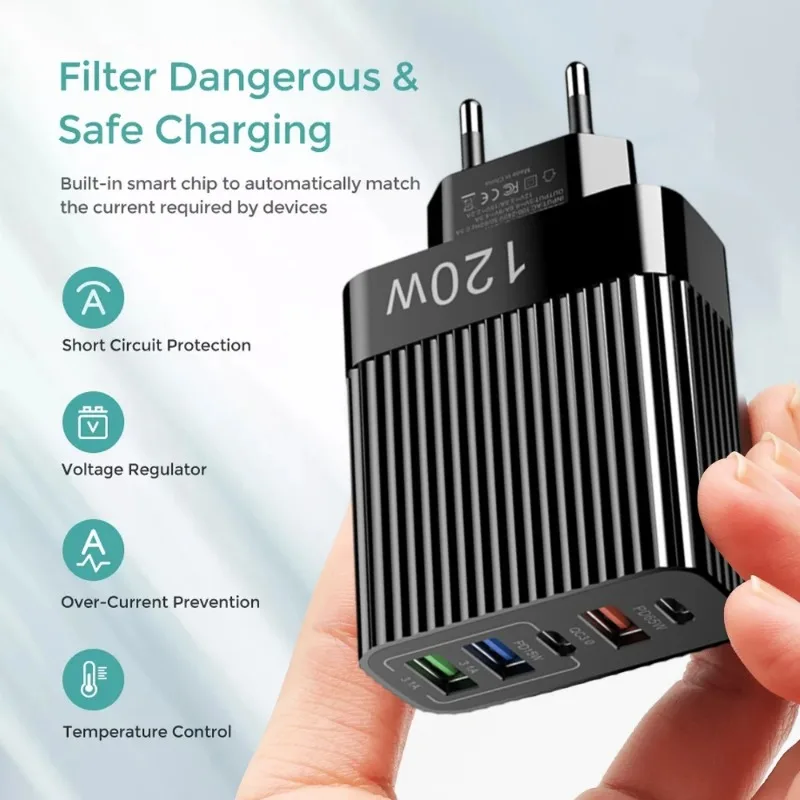 120W Quick Charging Mobile Phone Charger Multiple Ports USB PD Type C Cell Phone Wall Charger Adapter for IPhone Android US/EU