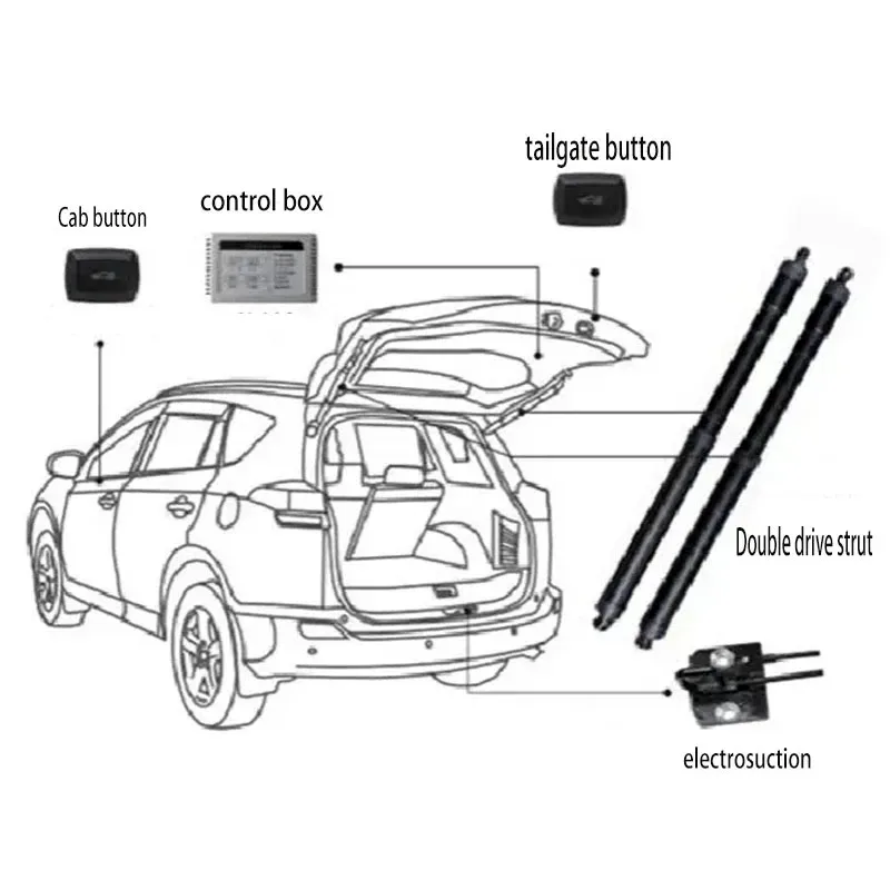 Auto Electric Power Tailgate Lift Gate for  Song Plus  Body Part Car Accessory