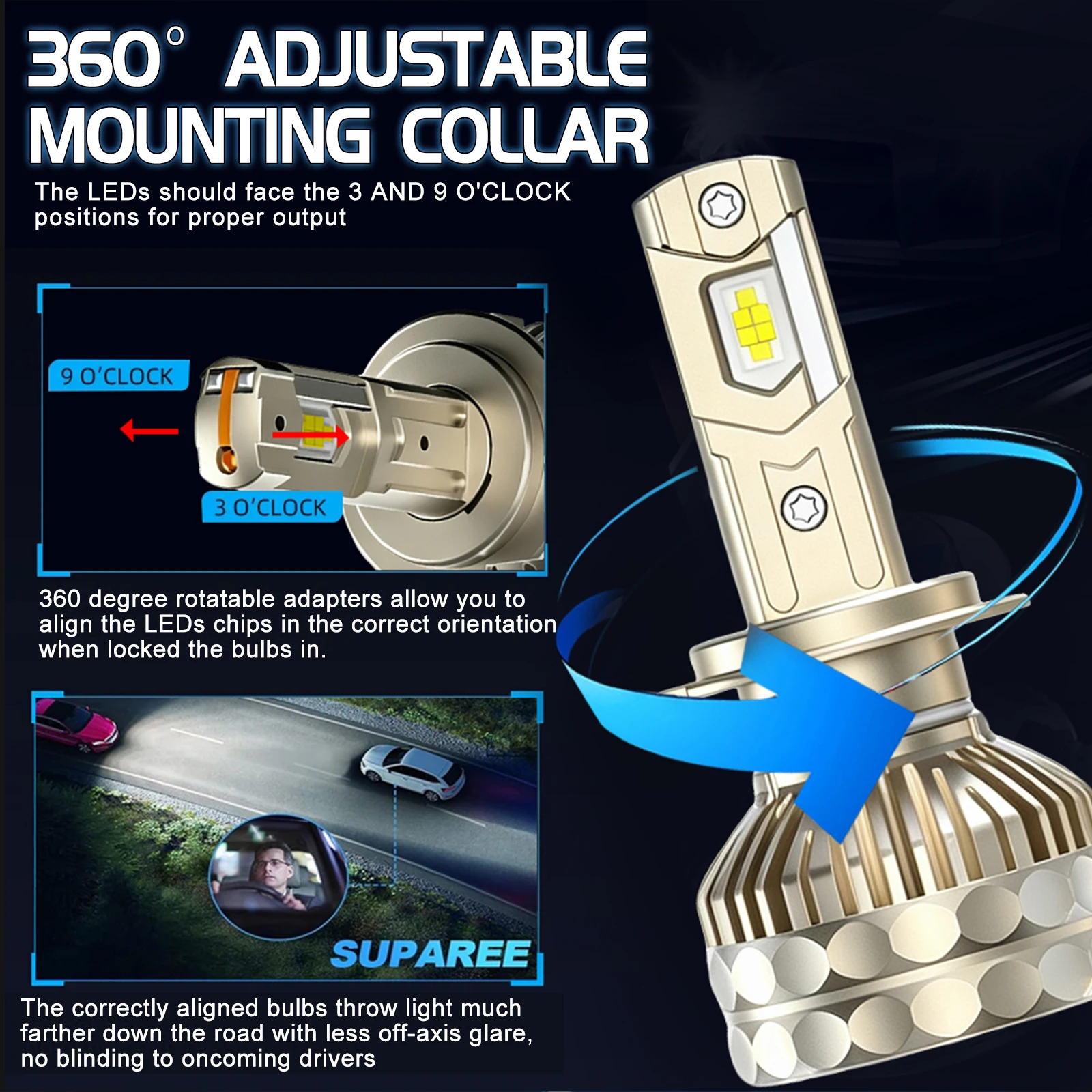 Bullvision H7 LED Canbus Headlight Super HB4 H11 H4 H1 9012 HB3 9005 9006 H8 Lights Plug-N-Play Bulbs 300W 6000K Auto Fog Lamp