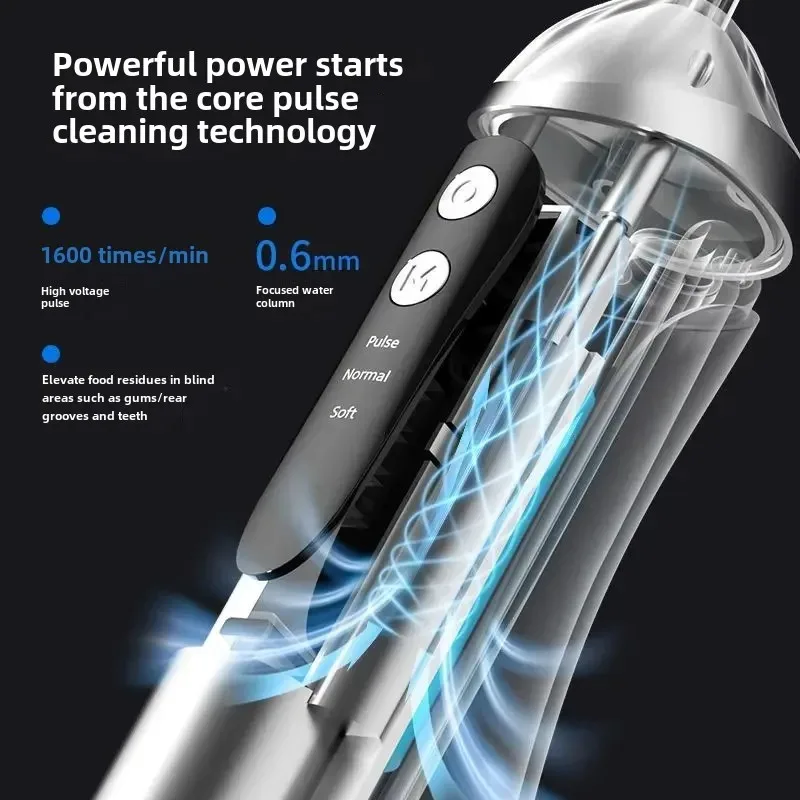 Рисунок 5 - Портативный беспроводной ополаскиватель полости рта