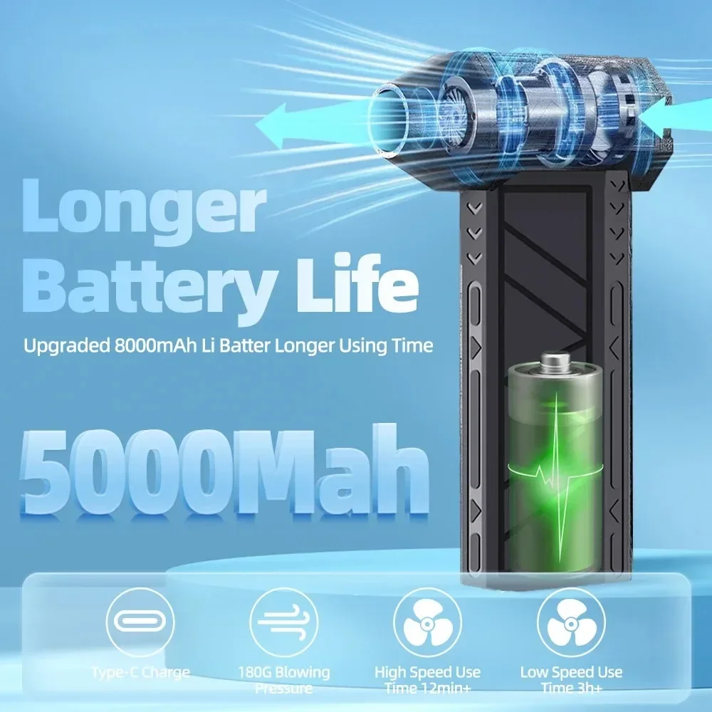 Xiaomi Air Blower Mini Compressed Air Duster 130000RPM Turbo Fan 3 Gear Adjustable Electric Air Duster Power Display With Light