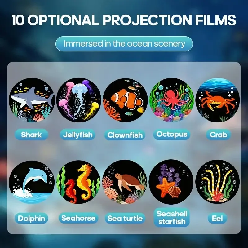 USB Projector Light Ocean Animals LED Night Lamp 5V USB Plug-in Night Lights More Pattern Designs Projection for Wall Ceiling