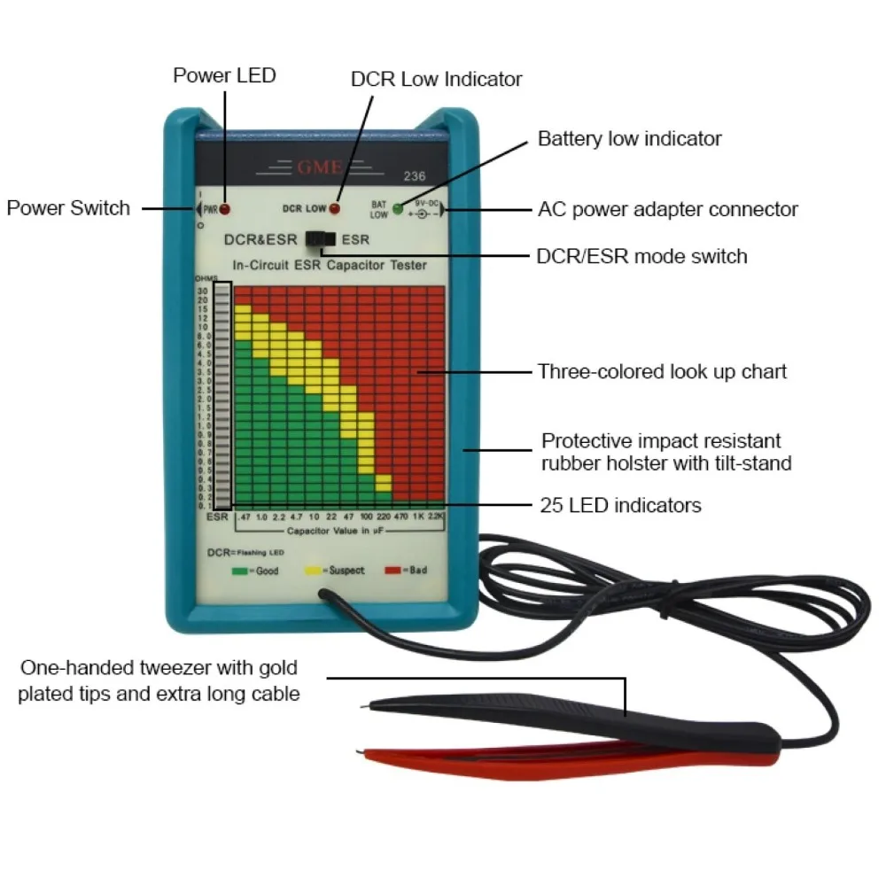 مجموعات المطاعم جهاز اختبار مكثف ESR الاحترافي داخل الدائرة، مقياس ESR السعة، مصمم ومهندسي في الولايات المتحدة الأمريكية #1