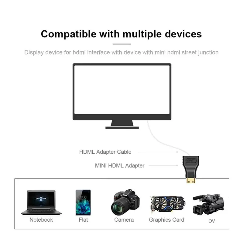 Kompatybilny z Mini HDMI 1.4 męsko-żeńskie złącze konwertera do HDTV 4K 1080 P kamera PC Notebook wyświetlacz przedłużacz Adapter