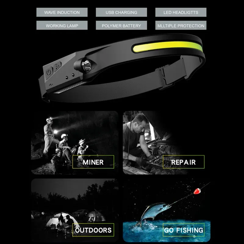 1-5PCS Indication Headlamp USB Rechargeable 1200MaH Led Head Torch Head Flashlight Outdoor Camping Fishing Headlight Lantern
