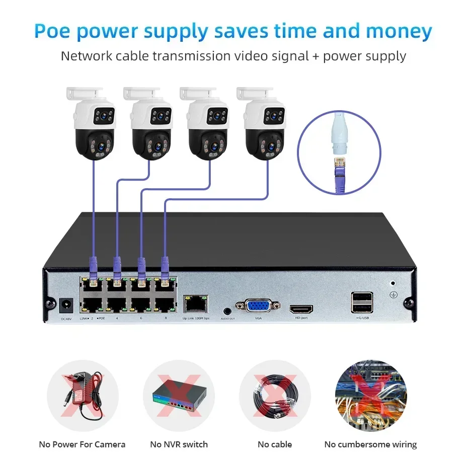 KERUI 6MP 네트워크 카메라 듀얼 스크린 IP CCTV 감시 시스템 POE 카메라 NVR 시스템 PTZ 야외 Wifi 카메라 보안 시스템
