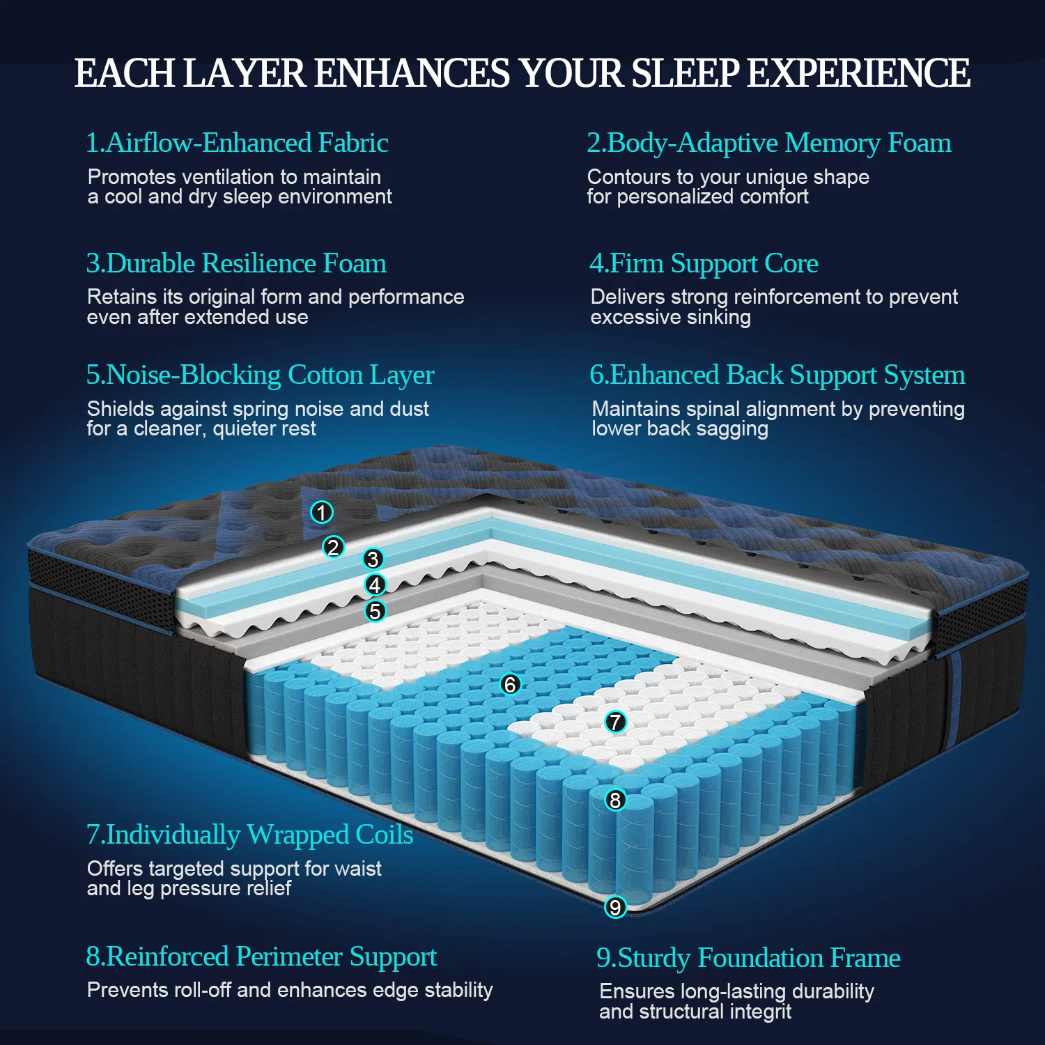 Thumbnail 4 - #25 Low Cost Beds That Work