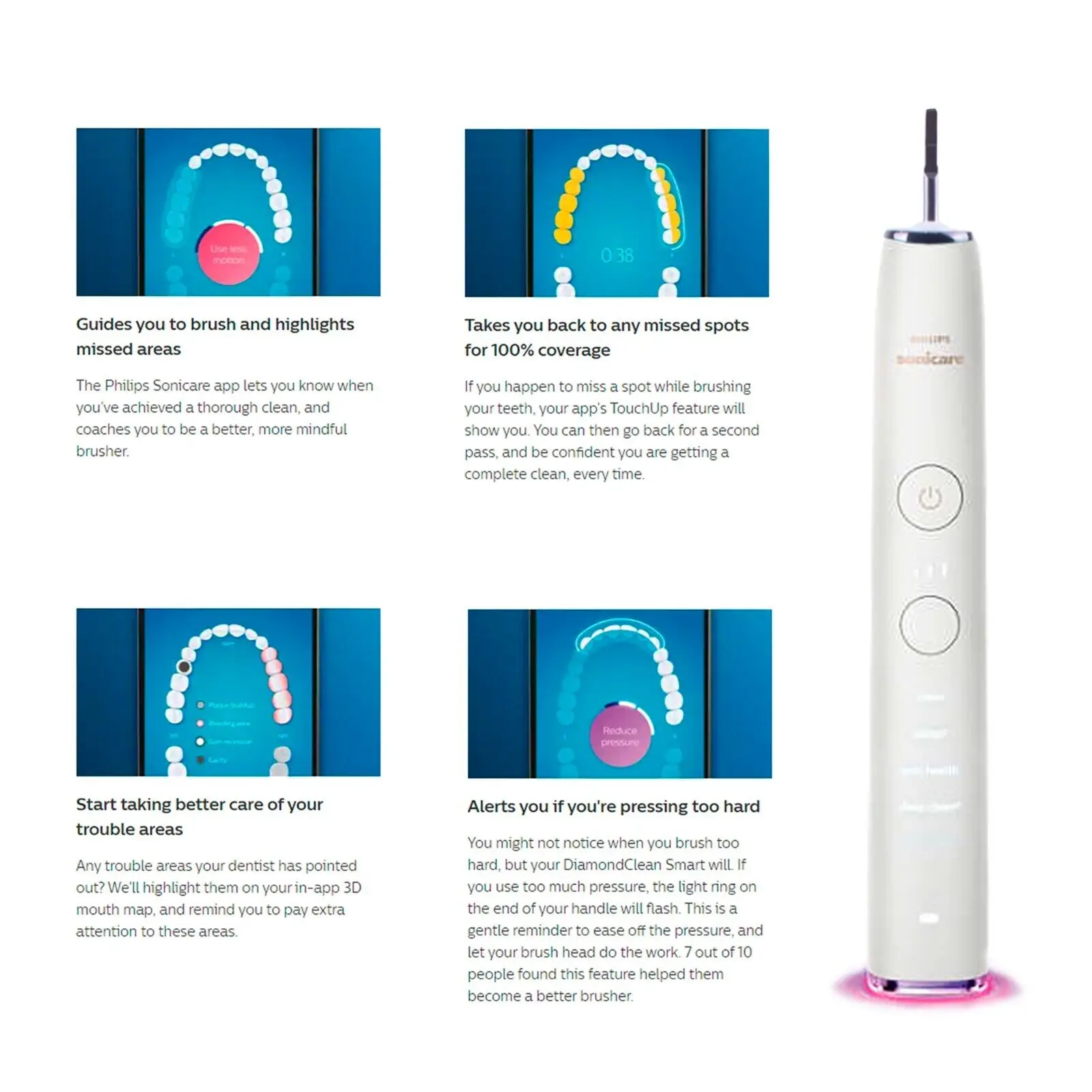 Philps-sonicare diamondclean圧力センサー、9500クラシック、スマートハンドル、アプリに接続