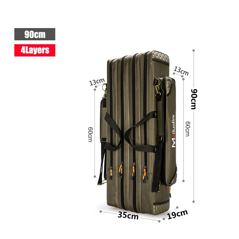 NONE Große Kapazität Angelrute Reel Köder Lagerung Tasche 80 cm-130 cm Dicke Oxford Taschen Angelrute Werkzeuge Lagerung tasche Pesca Tasche für Männer 3