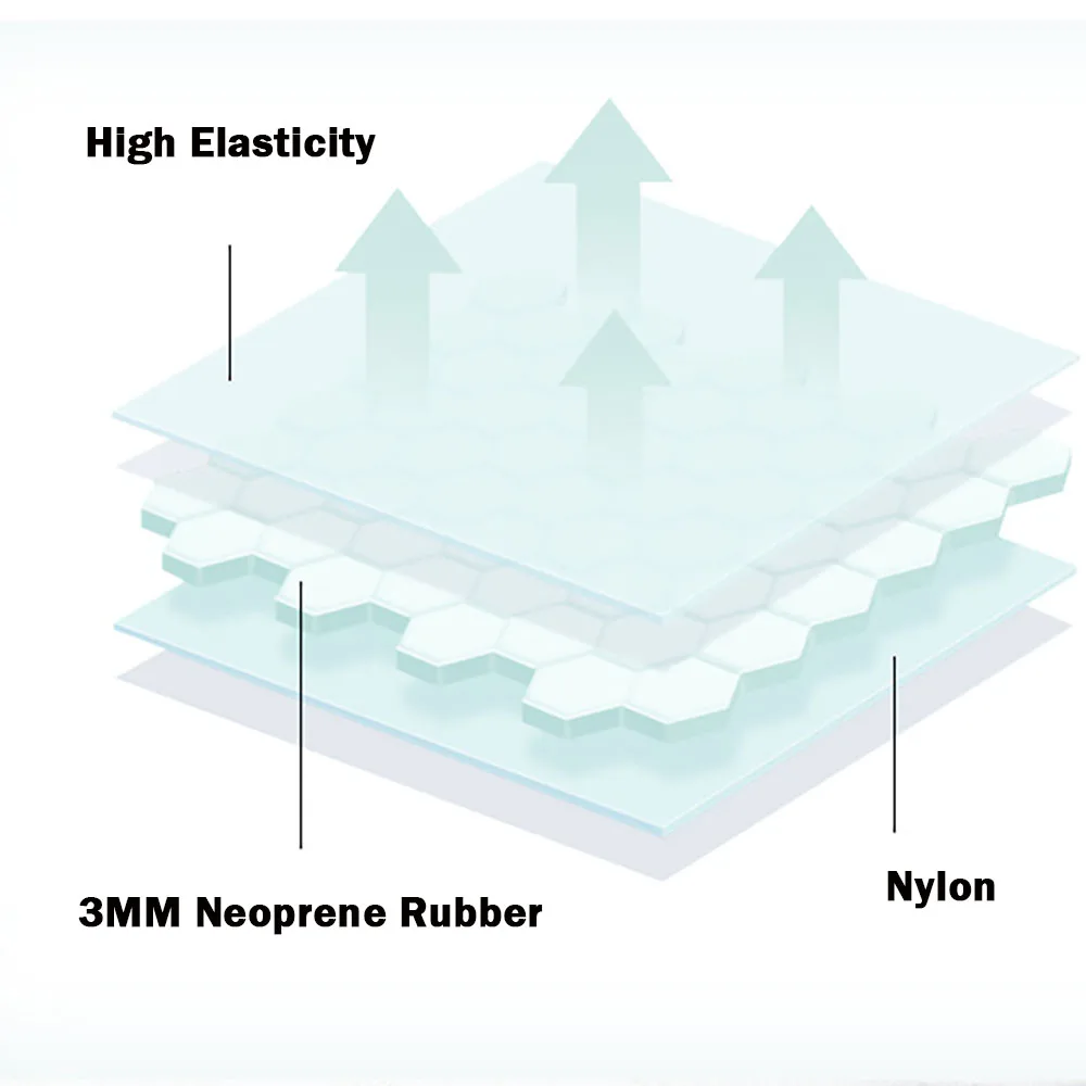 Thumbnail 2 - #18 Low Cost Wetsuits That Work
