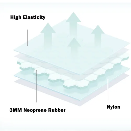 Imagen 2 del producto Traje de neopreno de 3mm para hombre y mujer, ropa de buceo dividida, chaqueta con cremallera, pantalones, traje de baño, traje de baño para surf en Kayak, traje de buceo