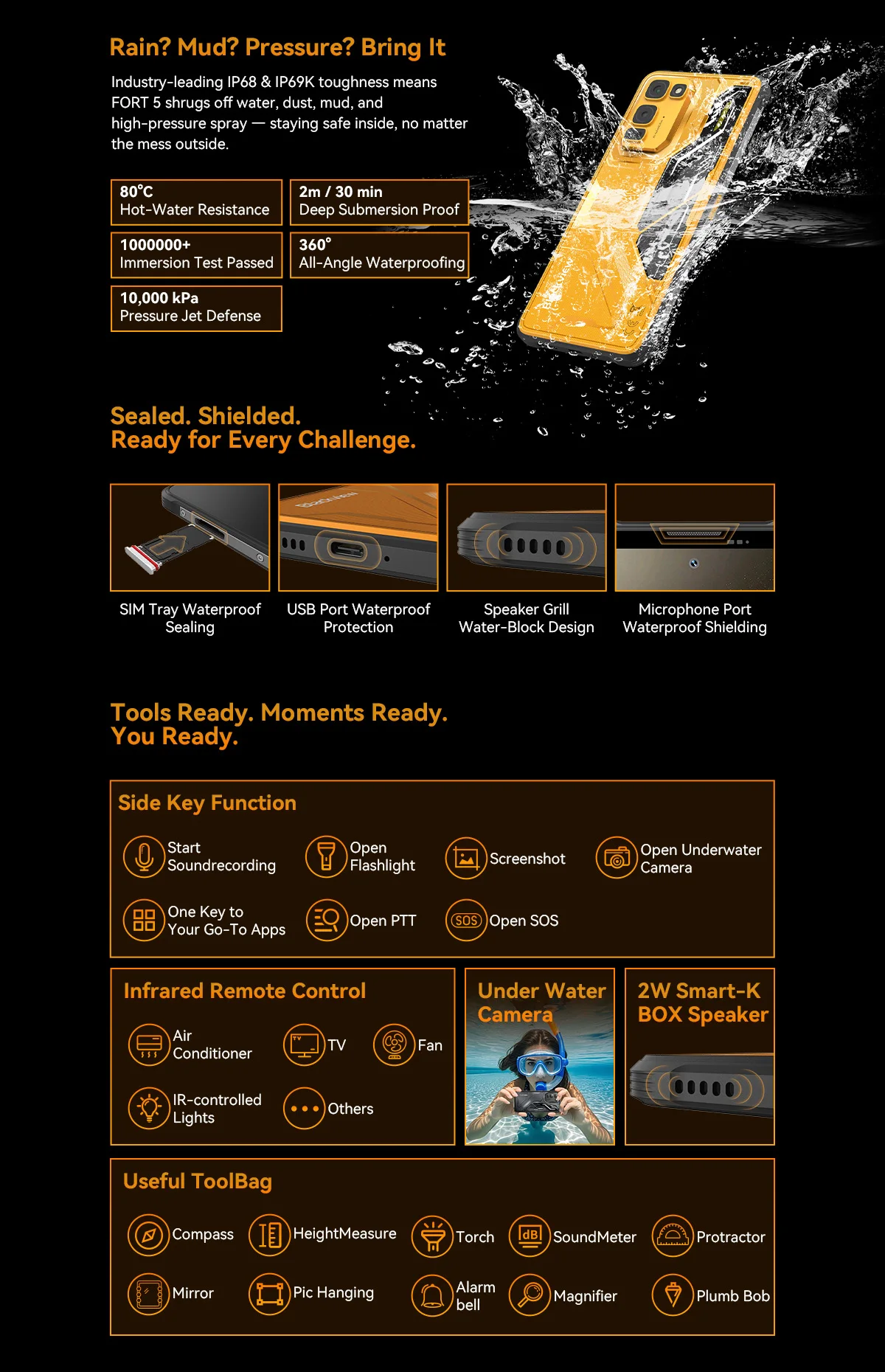 Blackview FORT 5 Rugged Smartphone, The Lightest 108MP Imaging Flagship, Android 16, 36GB(12+24) Expand RAM 256GB ROM, 6.78" HD+ IPS Display, 5000mAh Battery, 33W Fast Charging, NFC