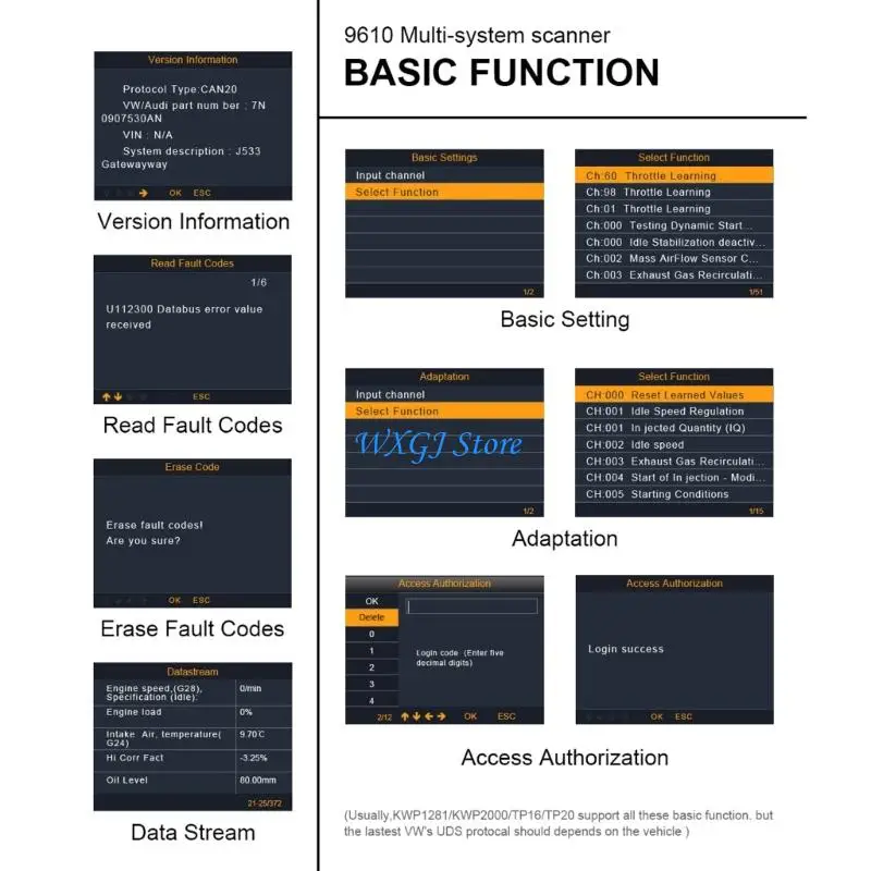 

37JE OBD2 Scanner Engine Automobile OBDII OBD Code Reader Diagnostic Scan Tool