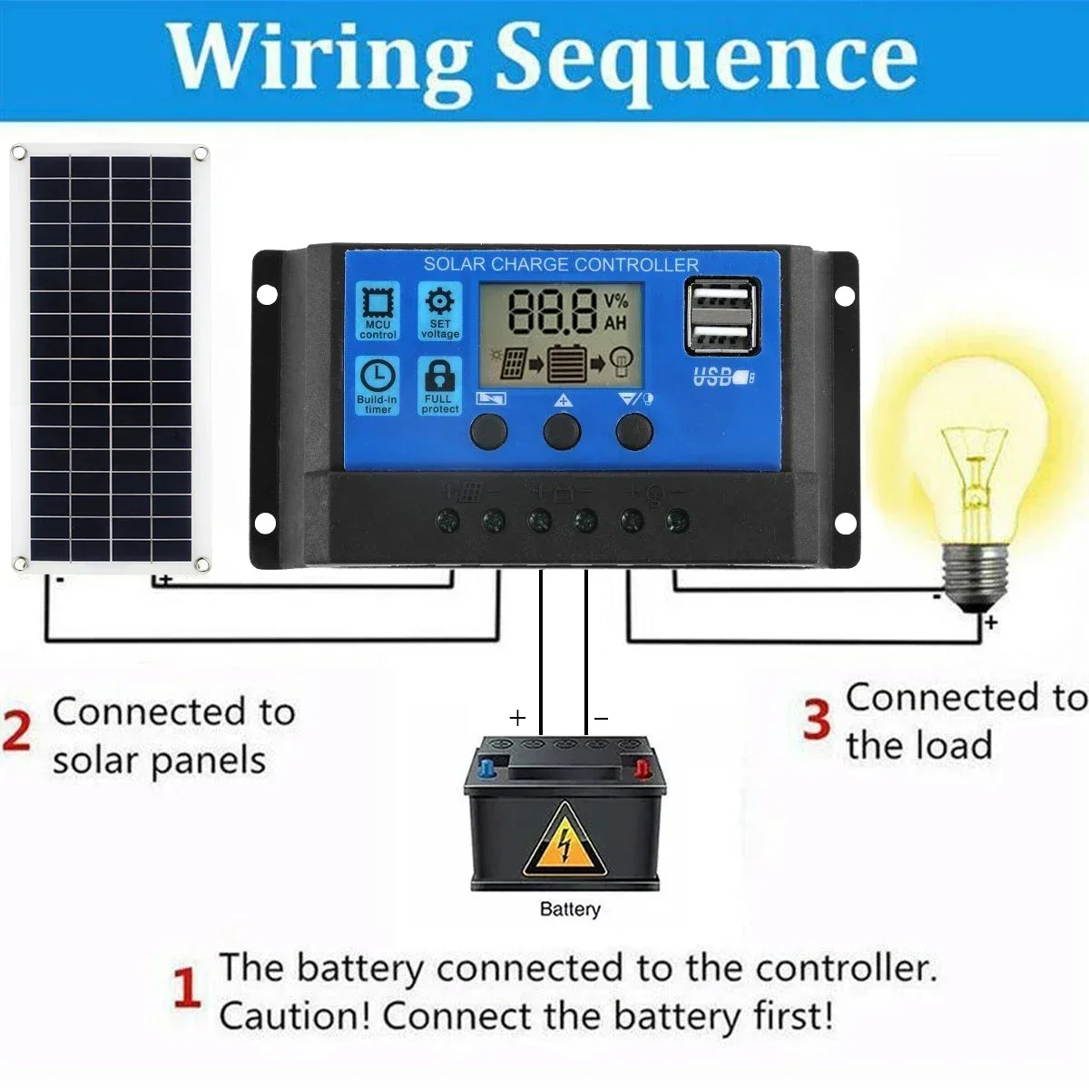 Solar Panel Kit 30W 12V Dual USB Output Solar Cells Solar Panel 20A 30A 40A 50A Controller For Car Yacht Battery Boat Charger