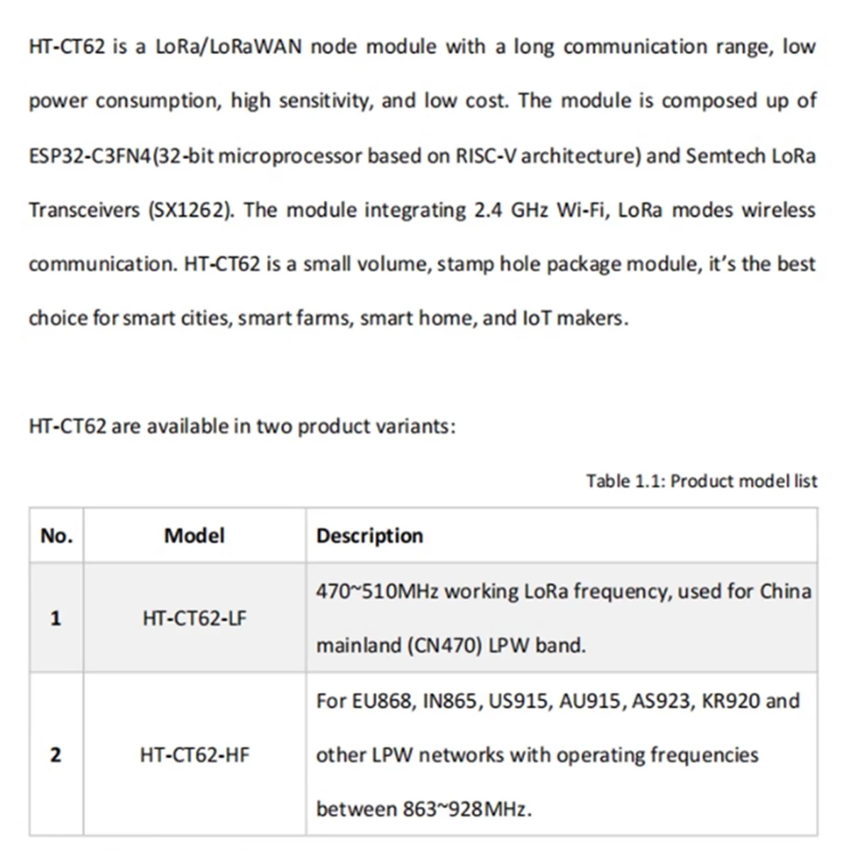 H ELTEC AUTOMATION HT-CT62 ESP32C3 SX1262 LoRa Node Module Bluetooth LoRa LoRaWAN Node WiFi Wireless Module 863-928MHz