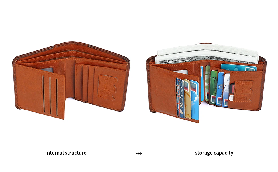 GERUOLA Slim RFID-geschirmte Echtleder-Geldbörse für Herren – multifunktionales Ausweis- und Kreditkartenetui, dunkelbraun mit Verzierungen – Detail 4