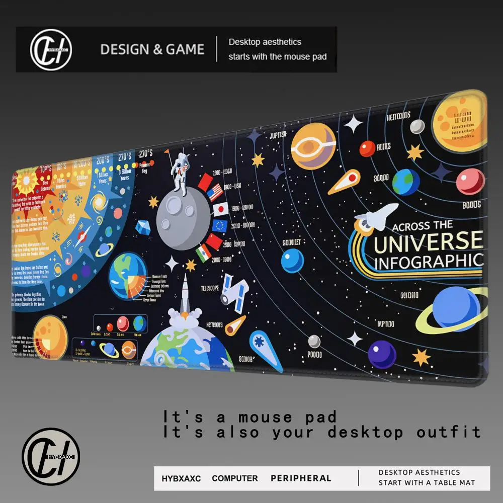 HYBXAXC Solar system planets Mouse Pad Large Computer MousePads Keyboard MouseMat Gamer Soft Carpet Desk Mat Long Mouse Pads