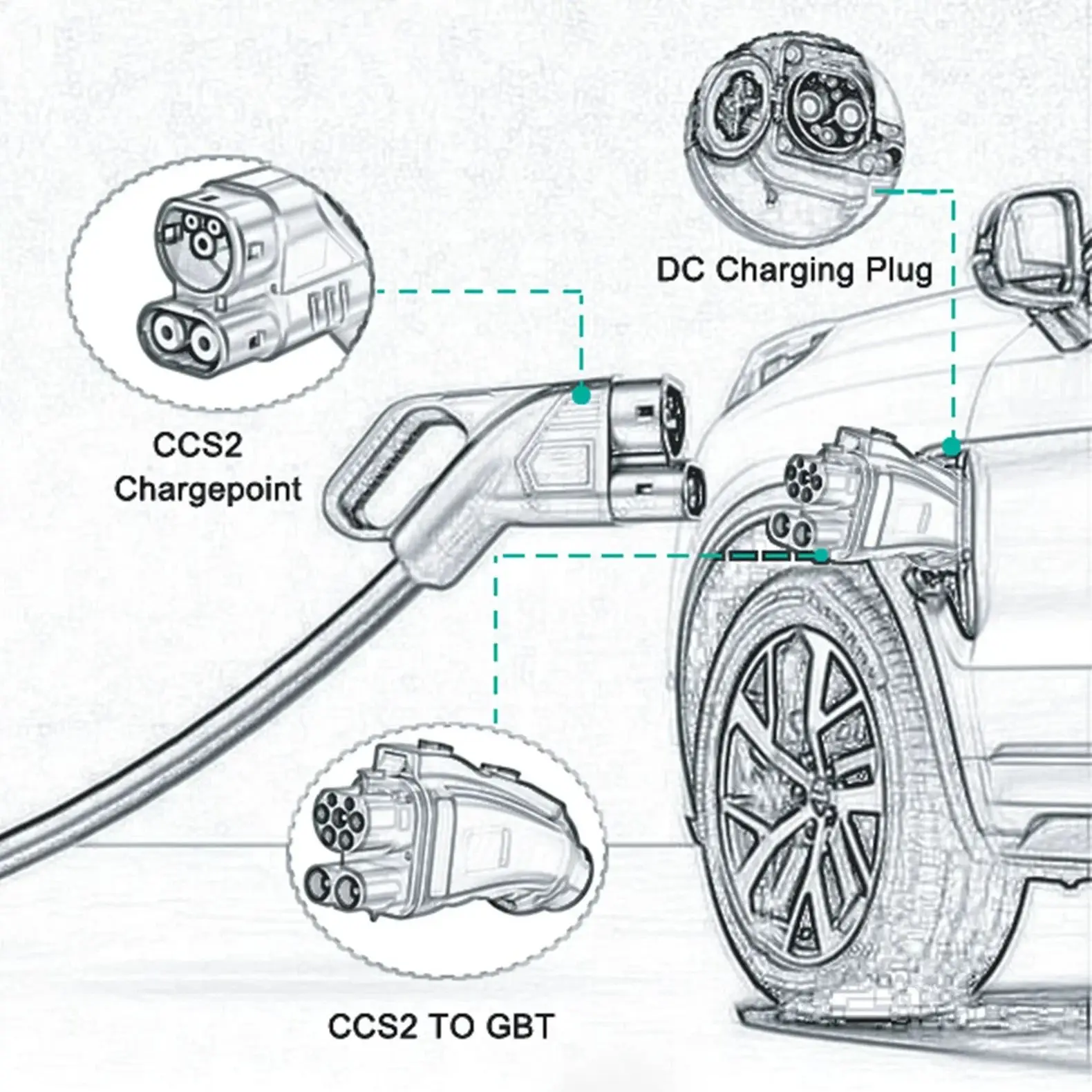 WUFEN CCS2 Ladeadapter GBT DC 300A/400A DC EV-Ladestecker Elektrofahrzeug CCS2 zu GBT Adapter für BYD Avita VW Auto