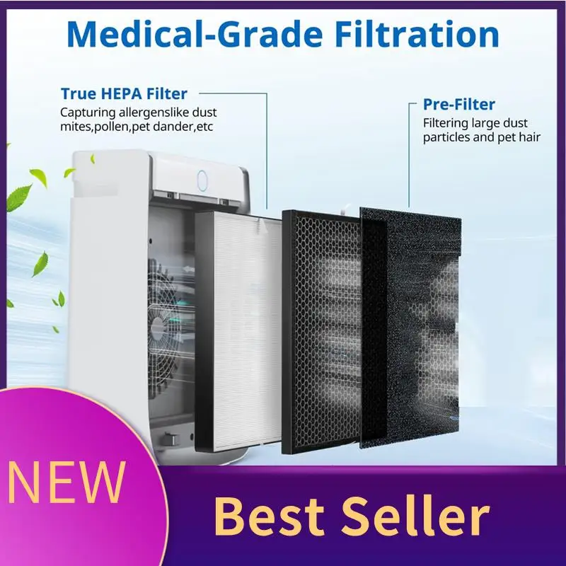 

Сменные фильтры B46C 3000, совместимые с домашним очистителем воздуха 3000 4в1, H13 True HEPA и дополнительными предварительными фильтрами Carbn